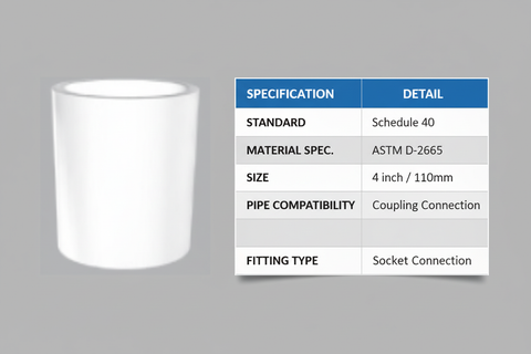 UPVC Socket Technical Specifications - Schedule 40, ASTM D-2665
