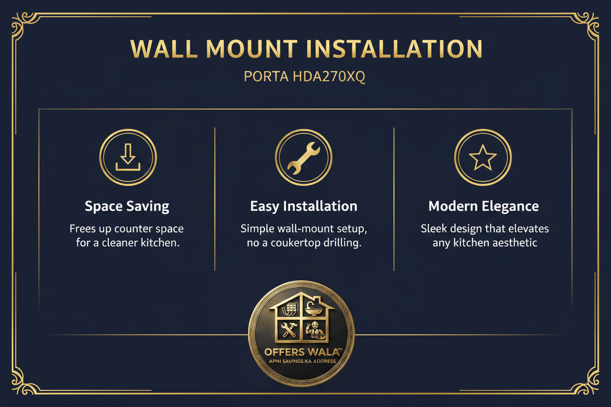 Wall Mount Convenience – A+ Feature Panel