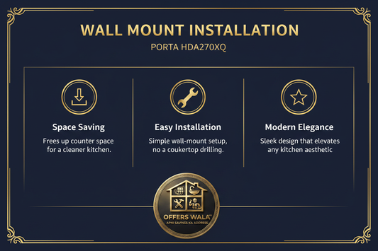 Wall Mount Convenience – A+ Feature Panel