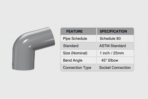 CPVC Elbow 45 Technical Specifications - Schedule 80, ASTM Standard