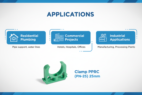 Clamp PPRC PN-25 25mm Applications