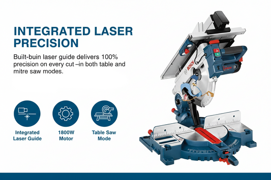 Bosch GTM12JL Integrated Laser Precision Feature