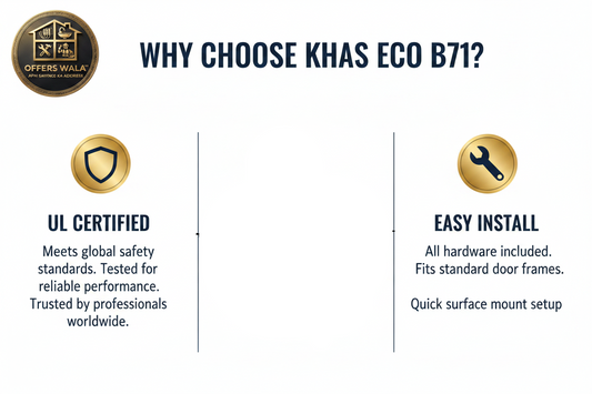 Khas Eco B71 Features Panel