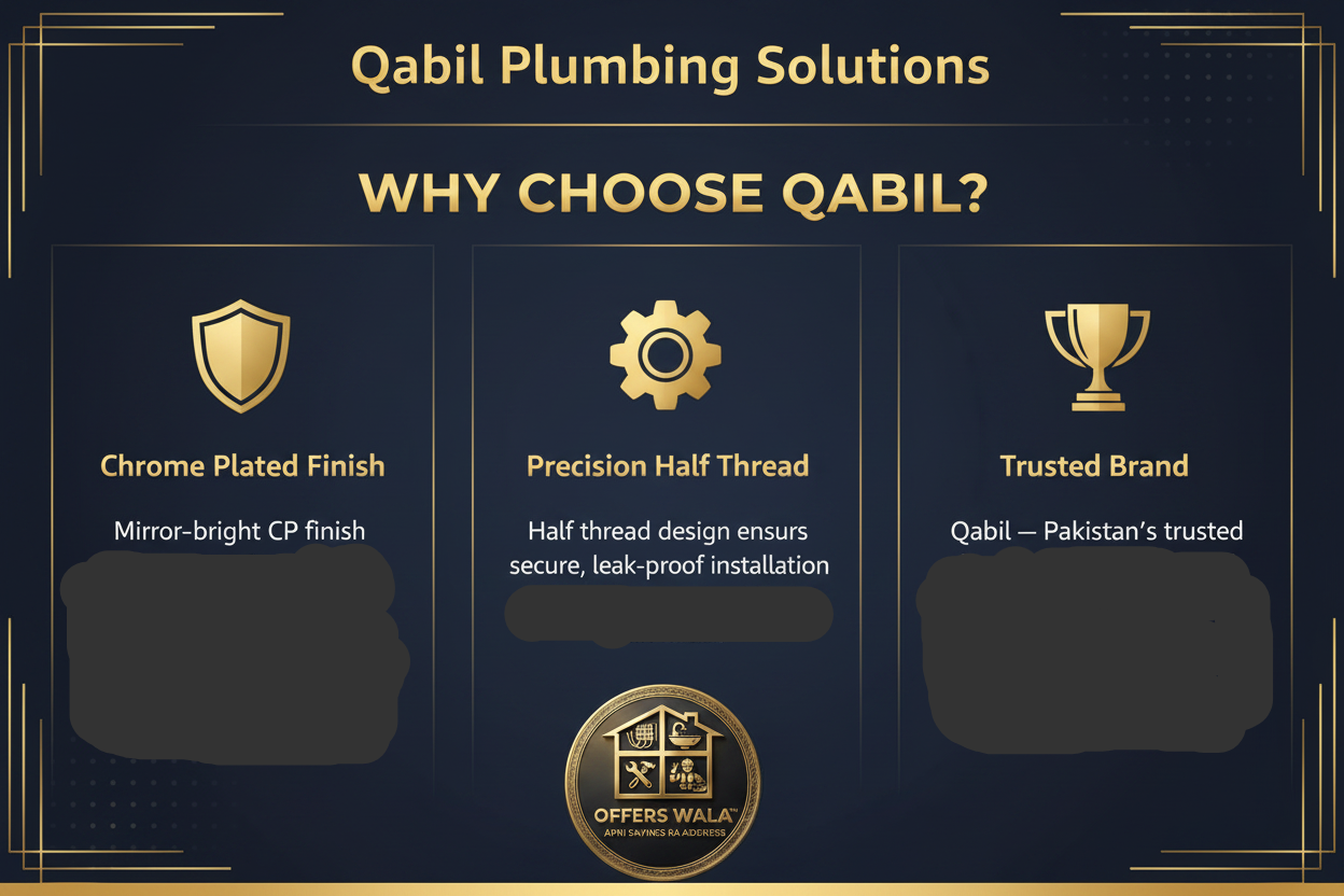 Why Choose Qabil? – A+ Feature Panel