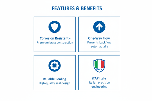 Check Valve Features & Benefits