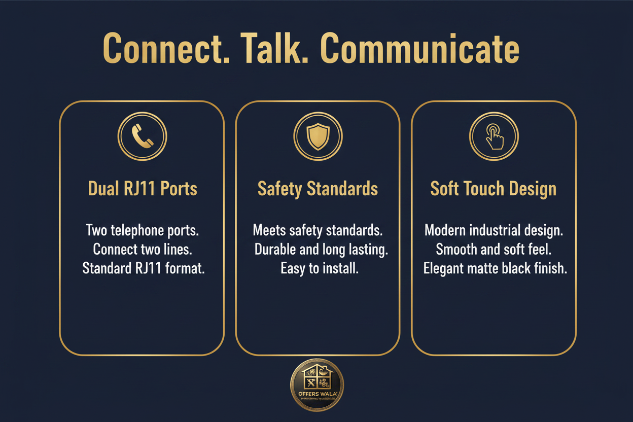 Connect Talk Communicate – A+ Feature Panel