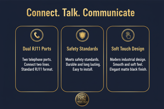 Connect Talk Communicate – A+ Feature Panel