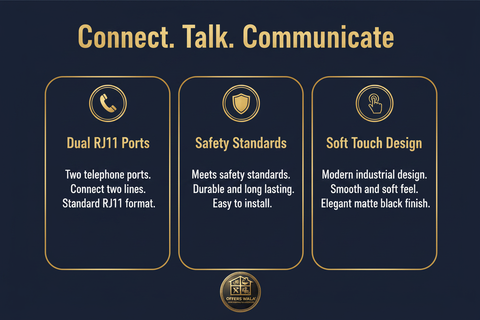 Connect Talk Communicate – A+ Feature Panel