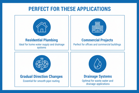 Applications for Elbow 45° G.I. Fitting - residential plumbing, commercial projects, gradual direction changes, drainage systems