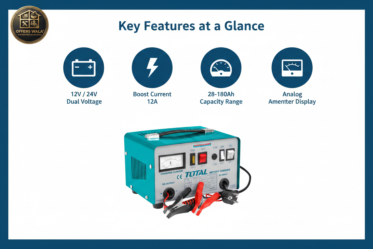 TOTAL Battery Charger Key Features - 12V 24V Dual Voltage