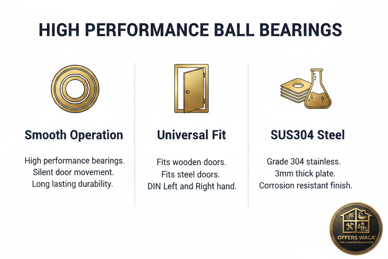 Yale Door Hinge Features – Ball Bearing Panel