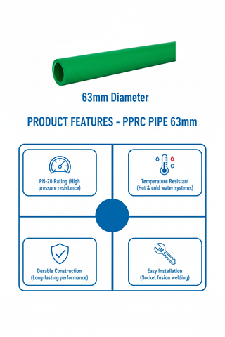 Pipe PPRC PN-20 63mm Product Features