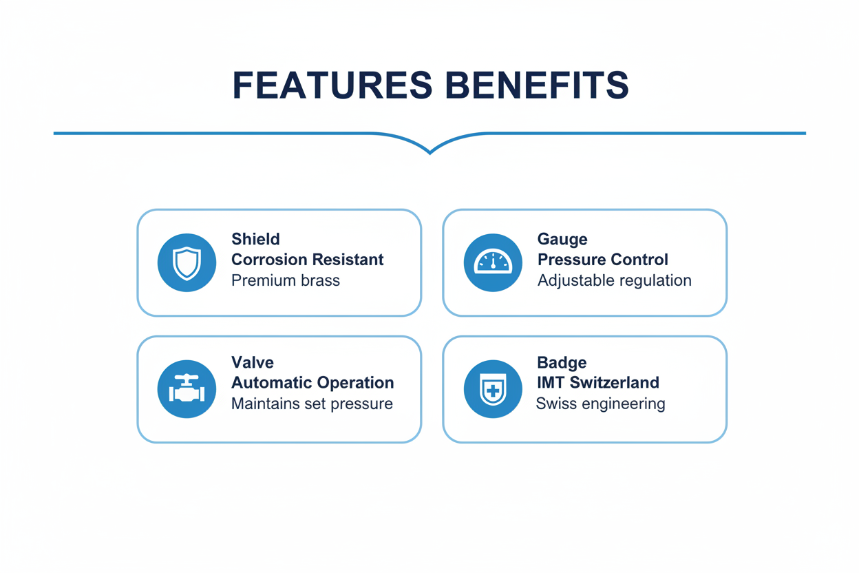 Pressure Reducing Valve IMT Switzerland - Features & Benefits