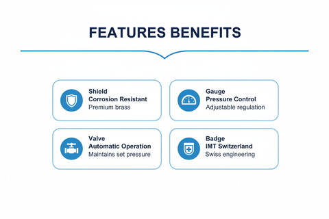 Pressure Reducing Valve IMT Switzerland - Features & Benefits