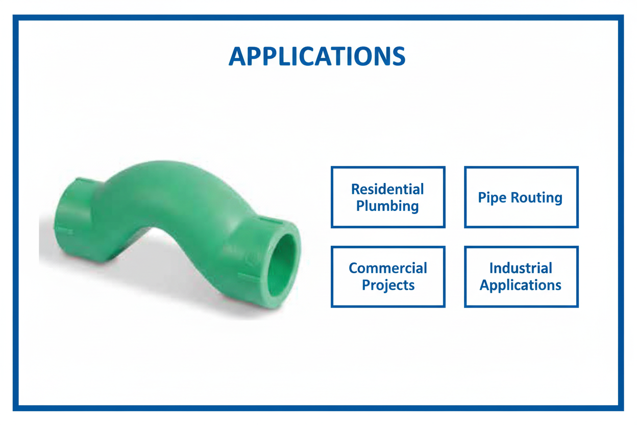 Over Cross Applications - Residential, commercial, industrial, pipe routing