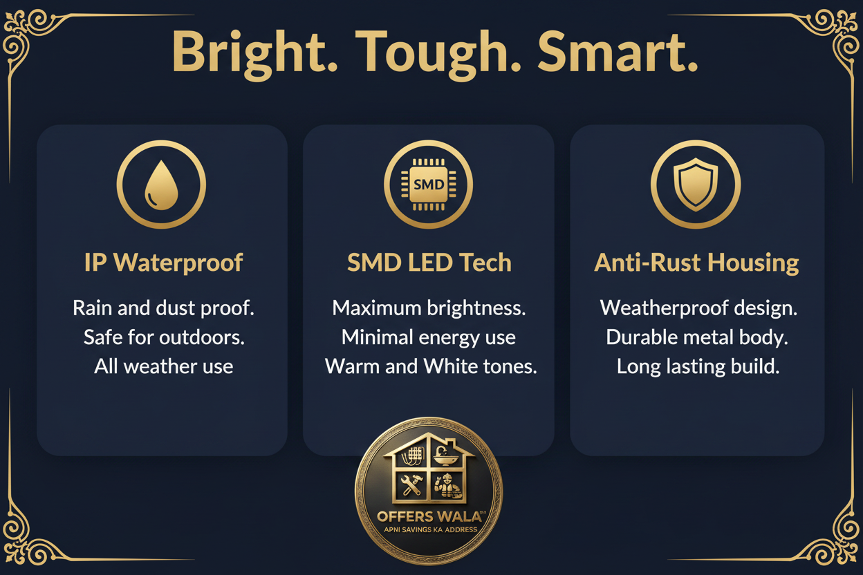 Bright Tough Smart – A+ Feature Panel