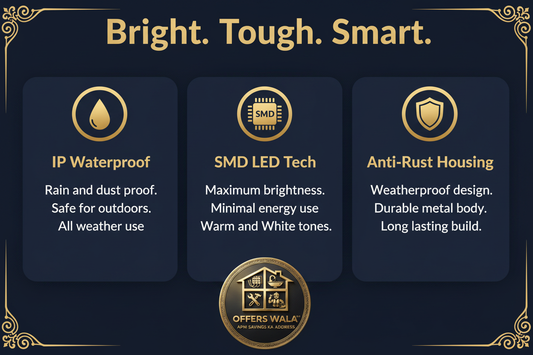 Bright Tough Smart – A+ Feature Panel