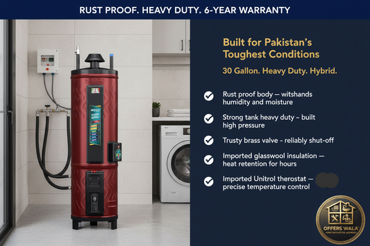 Rust Proof Heavy Duty 6-Year Warranty – A+ Lifestyle Panel