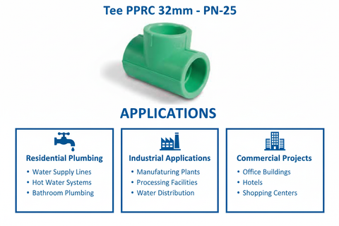 Tee PPRC PN-25 32mm Applications - Residential Industrial Commercial