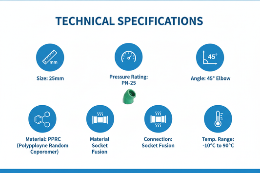 Elbow 45° PPRC PN-25 25mm Technical Specifications