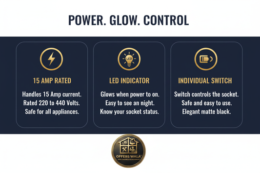 Power Glow Control – A+ Feature Panel