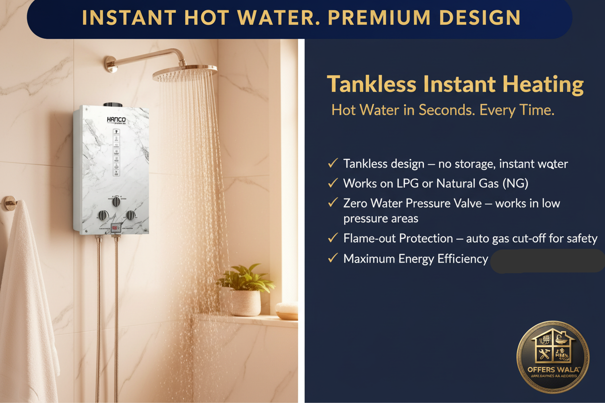 Instant Hot Water Premium Design – A+ Lifestyle Panel