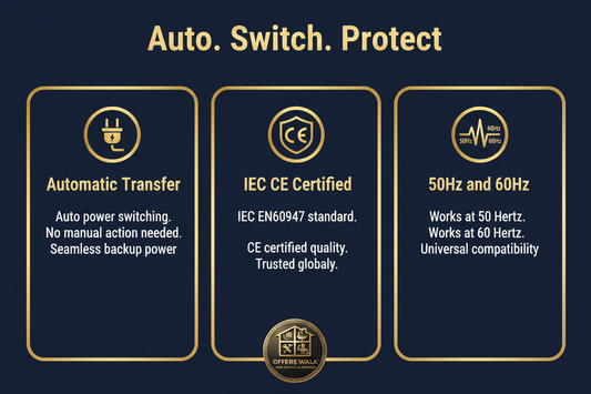 Auto Switch Protect – A+ Feature Panel