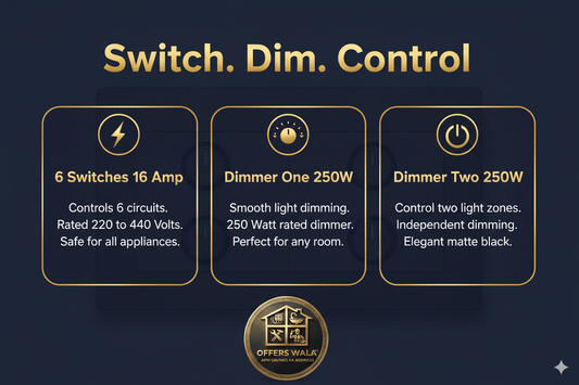 Switch Dim Control – A+ Feature Panel