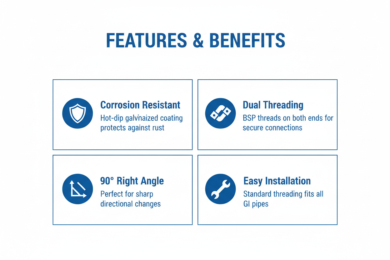 Features and benefits of Elbow G.I. Fitting - corrosion resistant, dual threading, 90° right angle, easy installation