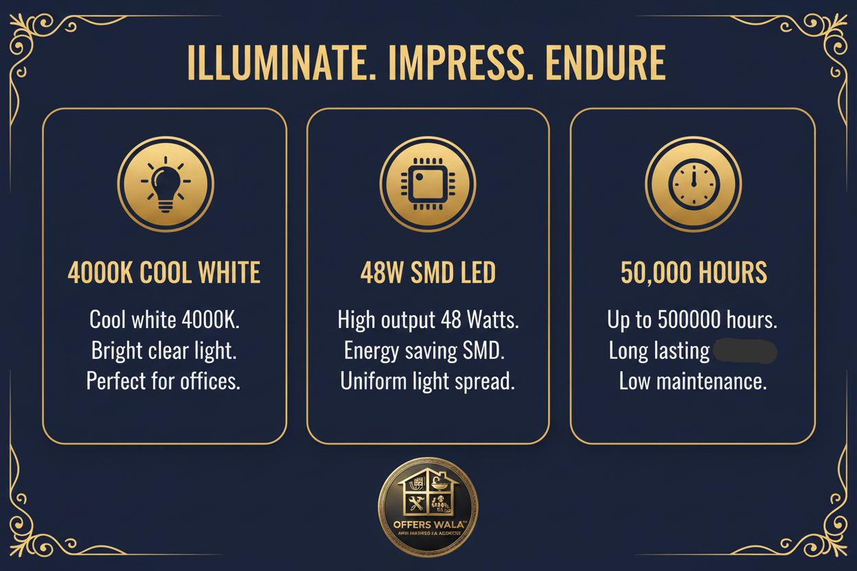 Illuminate Impress Endure – A+ Feature Panel