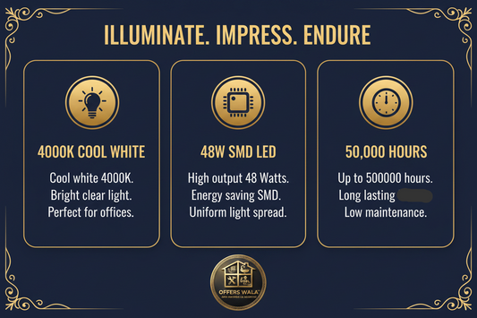 Illuminate Impress Endure – A+ Feature Panel