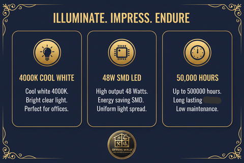 Illuminate Impress Endure – A+ Feature Panel