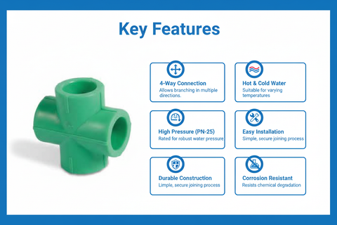 Cross Tee PPRC PN-25 32mm Product Features