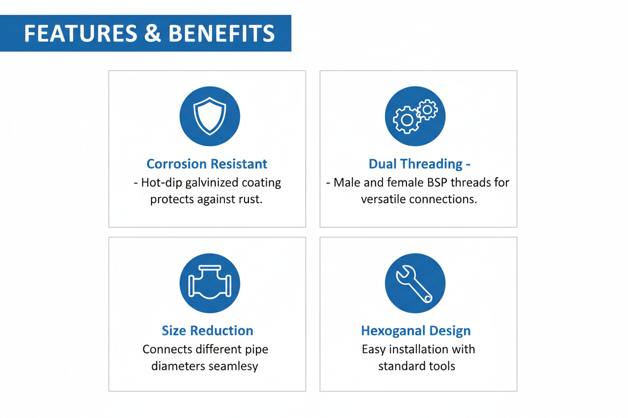 Features and benefits of G.I Bush Fitting - corrosion resistant, dual threading, size reduction, hexagonal design