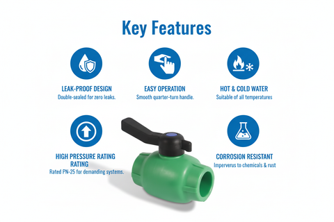 Ball Valve PPRC PN-25 32mm Product Features