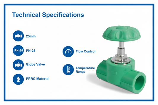 Globe Valve 25mm Technical Specifications - PN-25 pressure rating