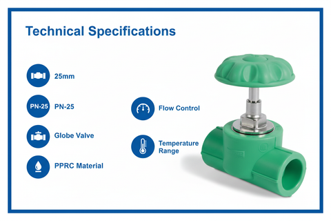 Globe Valve 25mm Technical Specifications - PN-25 pressure rating