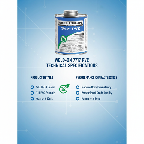 Technical specifications and certifications