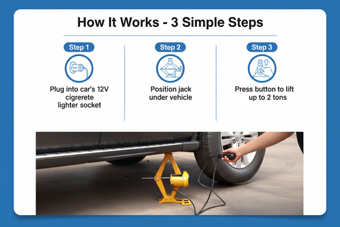 How to Use Electronic Car Jack - 3 Simple Steps