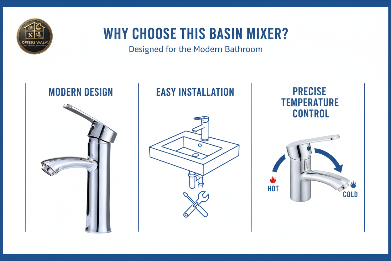 Basin Mixer Tap - Modern Design Easy Installation Temperature Control