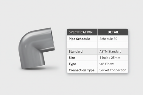 CPVC Elbow 90 Technical Specifications - Schedule 80, ASTM Standard