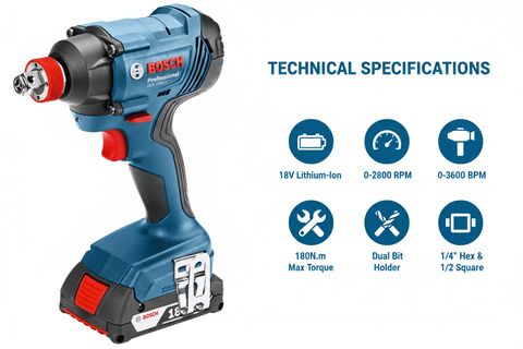 Bosch GDX18V-LI Technical Specifications - 18V Power, 180N.m Torque, Dual Bit Holder