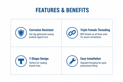Features and benefits of G.I Fitting Tee - corrosion resistant, triple female threading, T-shape design, easy installation