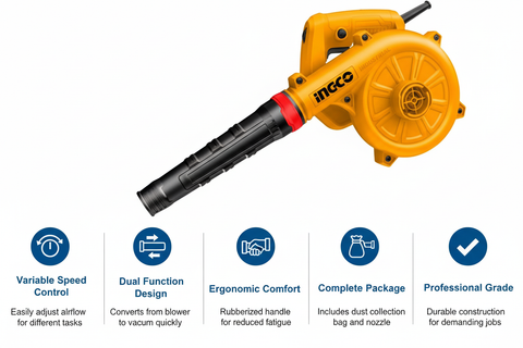 Ingco AB6038 Features & Benefits - Variable Speed, Dual Function, Ergonomic Design