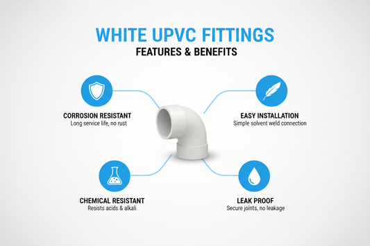 White UPVC Fittings Features and Benefits