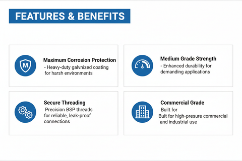 Features and benefits of G.I. Medium Pipe - maximum corrosion protection, medium grade strength, secure threading, commercial grade quality