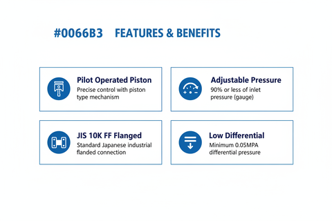 Features and benefits - pilot operated piston, adjustable pressure, JIS 10K FF flanged, low differential pressure