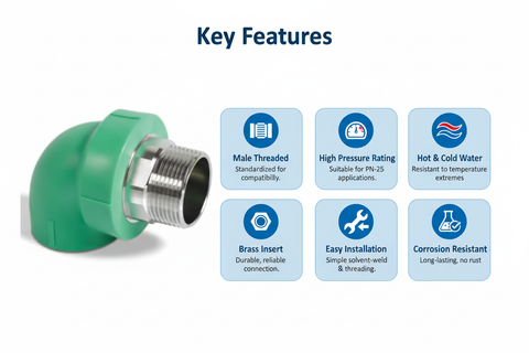 Elbow Male PPRC PN-25 20mm*1/2" Product Features