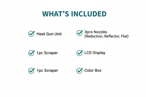 Ingco HG200058 Package Contents - Heat Gun, 3 Nozzles, Scraper, LCD Display
