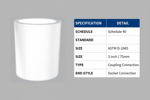 UPVC Socket Technical Specifications - Schedule 40, ASTM D-2665